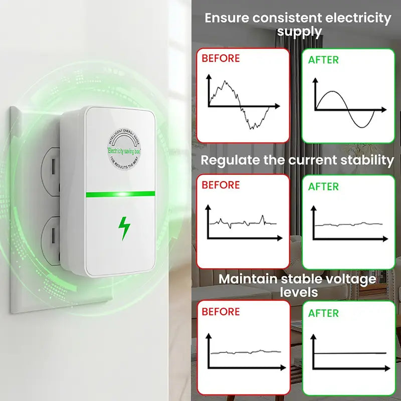 Plug-In Power Box with US Plug, Compatible with 90-250V Input Range Multi-Outlet